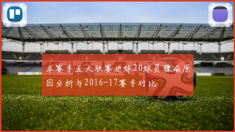本赛季五大联赛进球20球员骤减原因分析与2016-17赛季对比